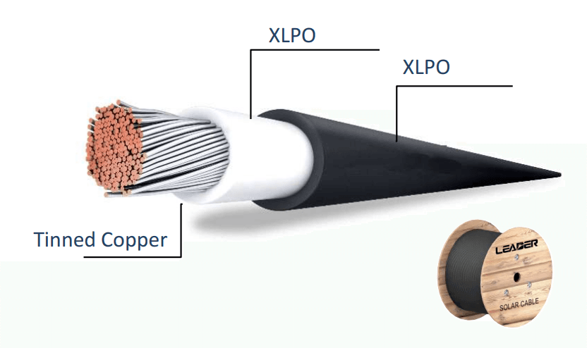 Cáp điện DC - 1.5KV DC SOLAR CABLE H1Z2Z2-K